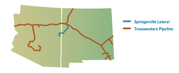 Route